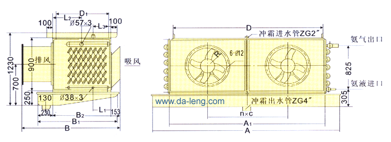 DDKL75-250ʽȴγߴ